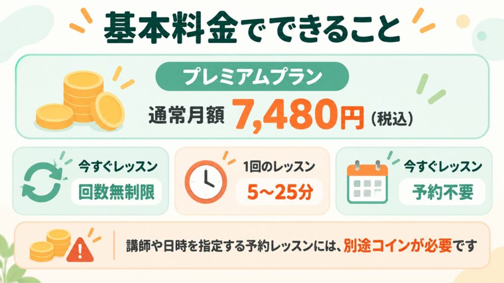 ネイティブキャンプキッズの基本料金と今すぐレッスンの条件